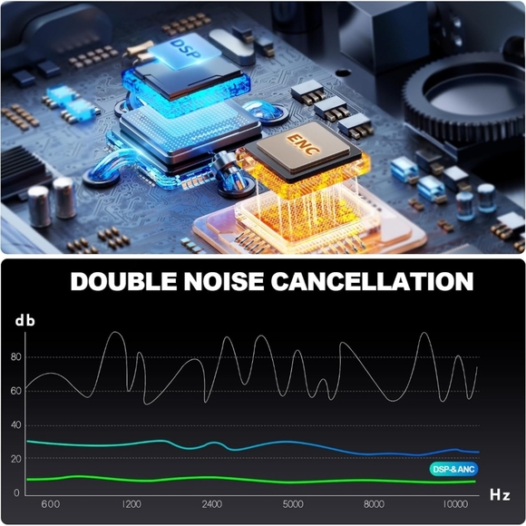 Mic (2 TX + 1 RX), Wireless Lavalier Microphone, 10-Hour Recording - Picture 3 of 7